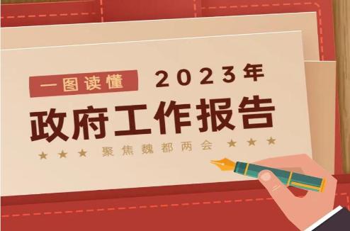 一图读懂魏都区2023年《政府工作报告》